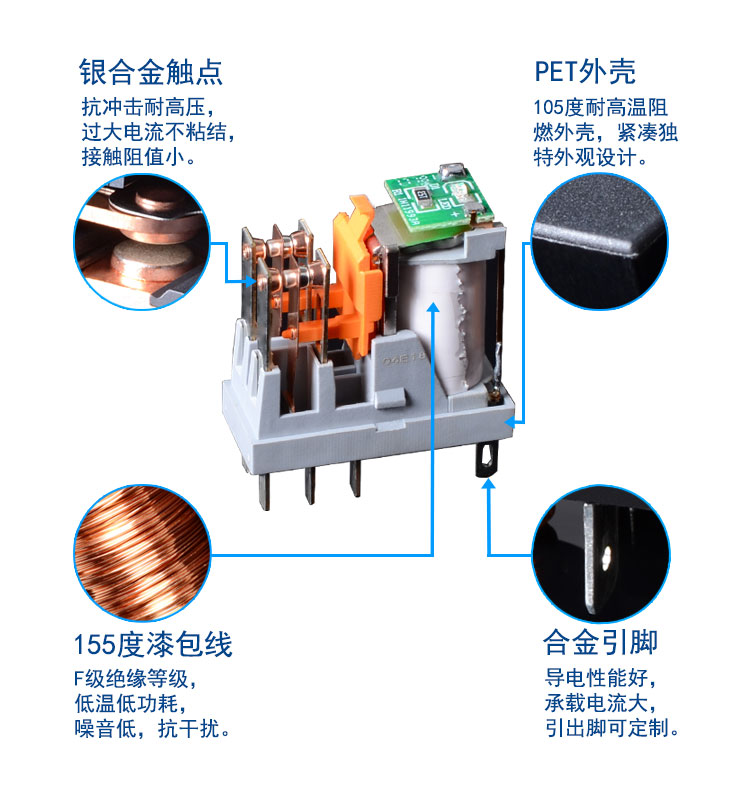 QY801A,B,C2Z細節圖修改.jpg