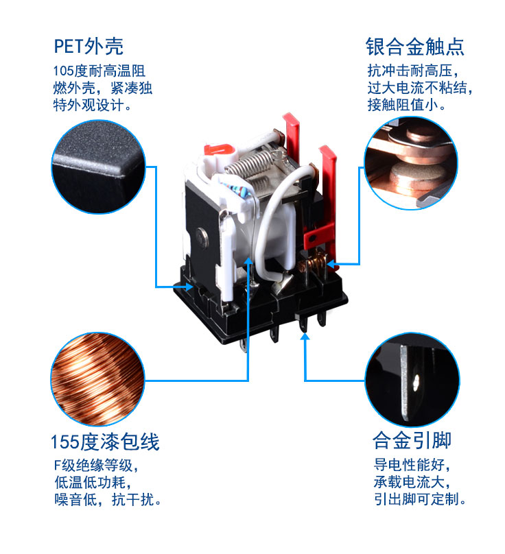 18F-2p細節圖修改.jpg